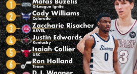 勇士三将力挺管理层：库里、巴特勒、追梦格林共筑团队胜利信念